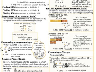 Percentages Knowledge Organiser
