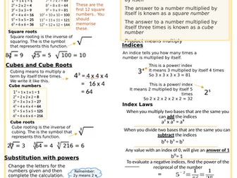 Indices Knowledge Organiser