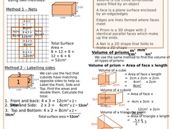 Volume and Surface Area Knowledge Organiser
