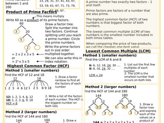 Factors, Multiples and Primes Knowledge Organiser