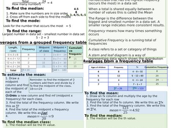 Averages Knowledge Organiser