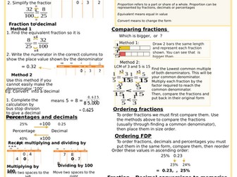 Fractions, Decimals & Percentages Knowledge Organiser