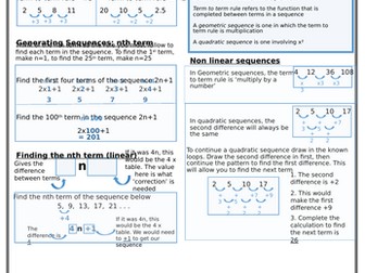 Sequences Knowledge Organiser