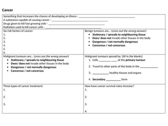 KS4 Biology Organisation Revision Worksheets