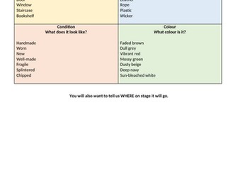 Set Design Cheat Sheet
