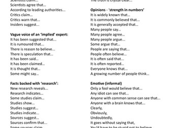 Weasel Words - words or phrases used for ambiguity.