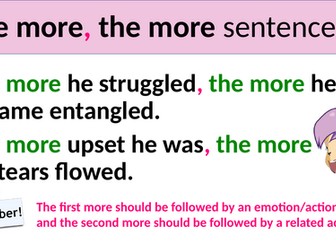 A colourful presentation of 'Alan Peat sentences' with examples.