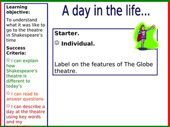 Shakespeare Descriptive Writing