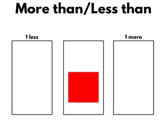 More than/Less than