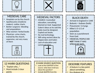 Edexcel medicine GCSE revision cards