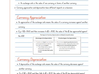 IAL EdExcel Business Unit 4 Global Competitiveness