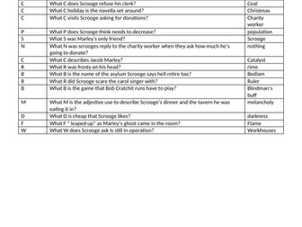 A Christmas Carol Blockbusters - interactive revision for each stave