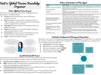 IGCSE Travel and Tourism Unit 2 Knowledge Organiser