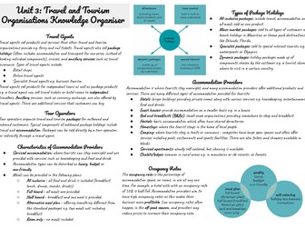 IGCSE Travel and Tourism Unit 3 Knowledge Organiser
