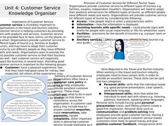 IGCSE Travel and Tourism Unit 4 Knowledge Organiser