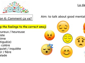 Module 4 Unit 2 Bien dans ma peau Edexcel GCSE French 2024