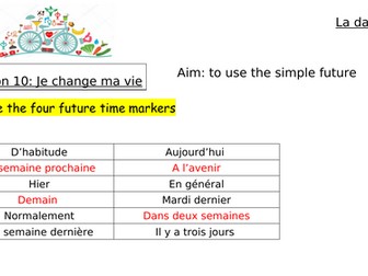 Module 4 Unit 4 Je change ma vie Edexcel GCSE French 2024