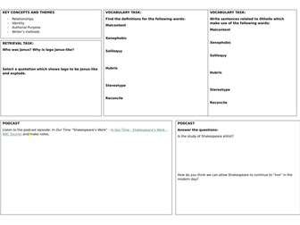 A Level Othello homework task, Study task