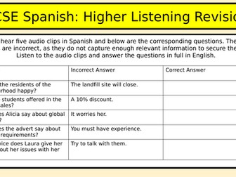 GCSE Spanish Listening Revision