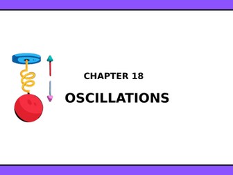 9702 A level physics Simple Harmonic Motion