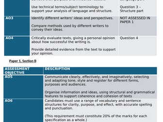 Eng Lang Paper 1 Pupil Workbook