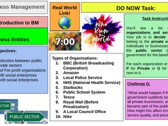 IB Business Management: 1.2 Business Entities