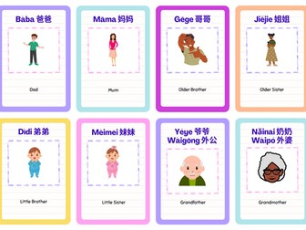 Mandarin Family Members Snap/Memory Cards
