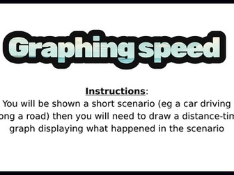 Graphing speed activity