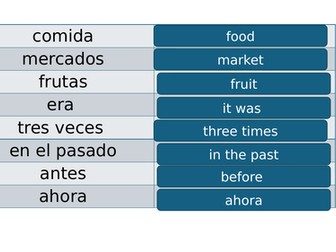 4.3 Los tiempos cambian - Mi estilo de vida. GCSE. EDEXCEL