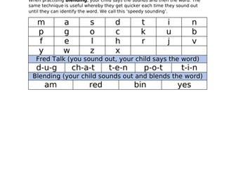 Phonics Assessment Grid for Parents