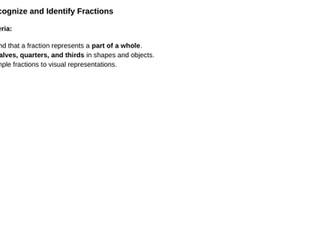 Fractions lessons