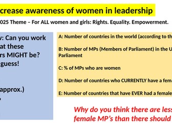 International Women's Day 2025 - Assembly/Tutor/Lesson - Female leaders