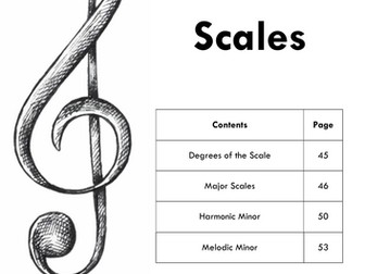 Musical Scales