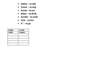 Grammar assessment preterite