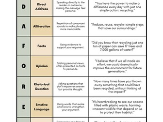 DAFOREST Persuasive Writing Worksheet
