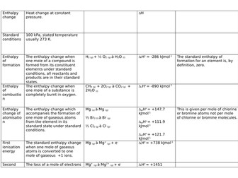Thermodynamics: Enthalpy change