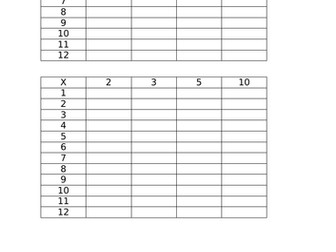 Times Tables grid - starter activity - Year 3