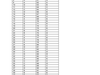 A Level Economics Market Structures Marking Scheme