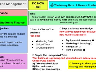 IB Business Management: 3.1 Introduction to Finance