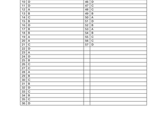 PED, YED, XED MCQ's _ Marking Scheme