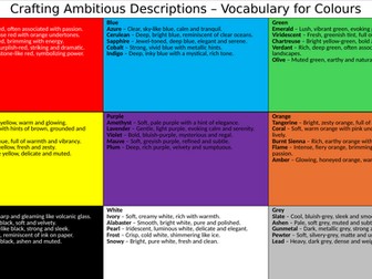 Consciously Crafting Vocab - Colours