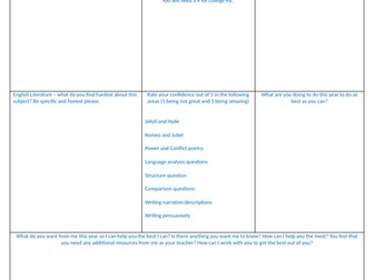 Y11 English GCSE Goal Setting