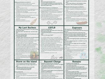 Knowledge Organiser: Power and Conflict Poetry