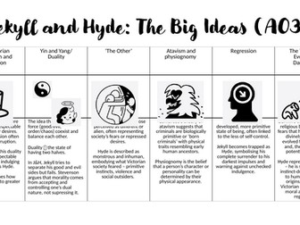 Jekyll and Hyde: The Big Ideas (AO3)