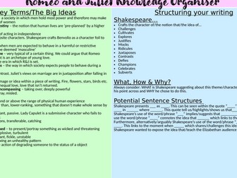 Romeo and Juliet Knowledge Organiser