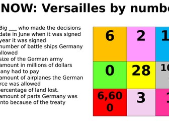 Treaty of Versailles Source Analysis