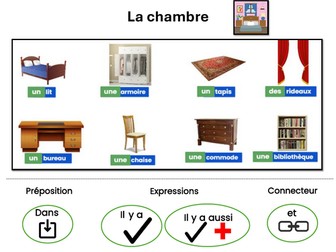 French House & Furniture Word List