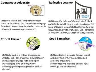 Ethical Dilemmas on Trial _ RE Lessons