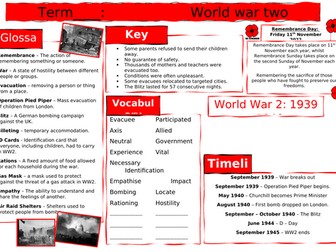 World War Two Knowledge Organiser- Year 3