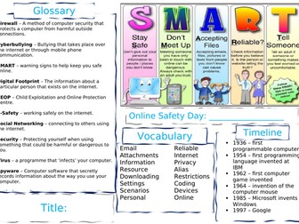 Online Safety and History of Computers KO - Year 3